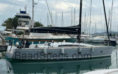 Specifikationer og anmeldelser